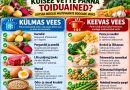 Miks tuleb mõned toiduained panna külma ja teised keevasse vette? Köögireeglid, mida tasub teada Miks tuleb mõned toiduained panna külma ja teised keevasse vette? Köögireeglid, mida tasub teada